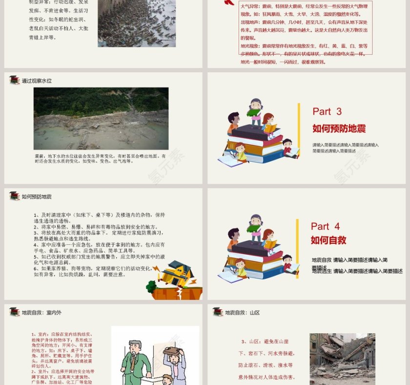 关于儿童地震安全知识教育PPT模板第3张