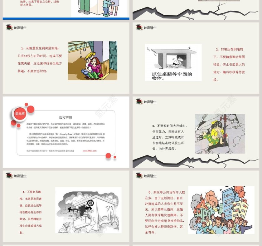 关于儿童地震安全知识教育PPT模板第4张
