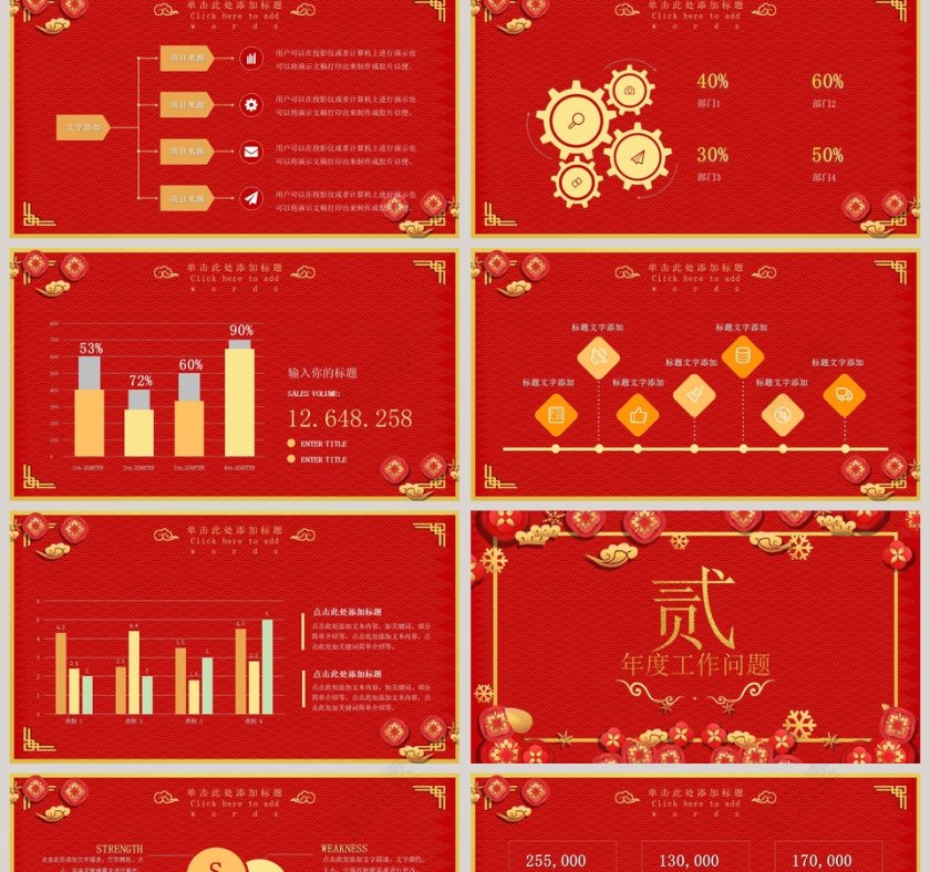 红色喜庆庚子鼠年年终工作总结ppt模板第2张