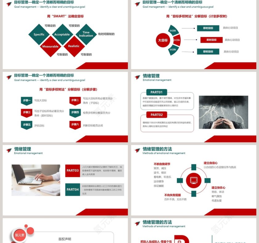 企业培训之自我管理PPT模板第5张