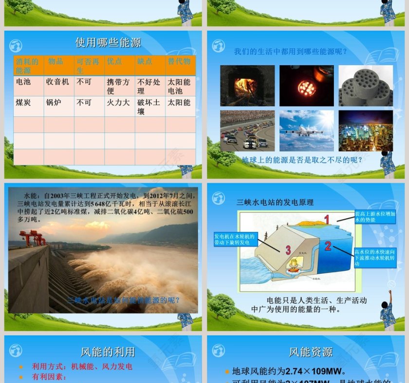 湘教版科学六年级上册第四单元-教学ppt课件第2张