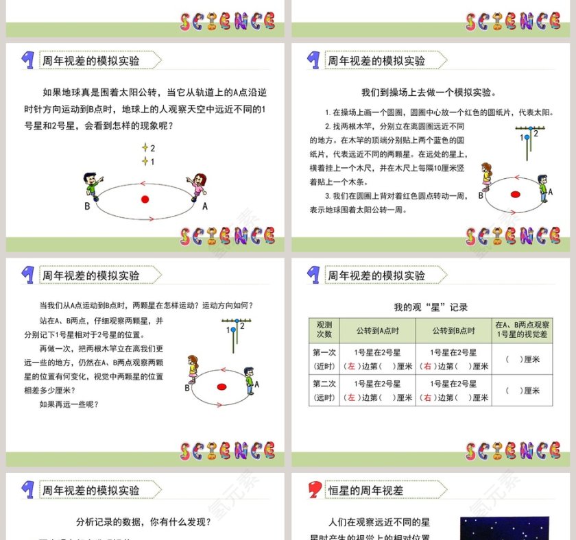 0-地球在公转吗教学ppt课件第2张