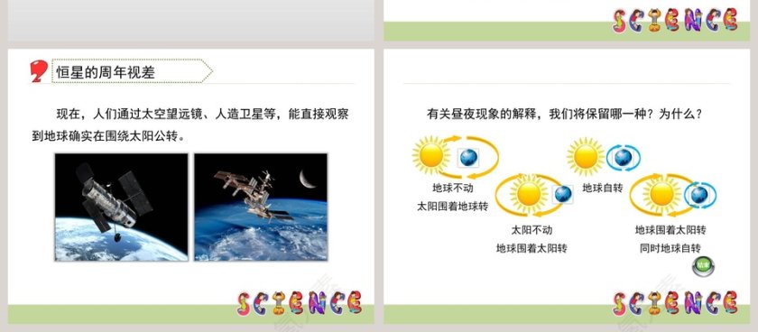 0-地球在公转吗教学ppt课件第4张