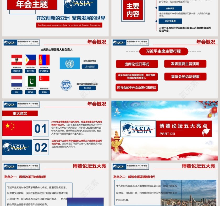 开放创新的亚洲繁荣发展的世界博鳌亚洲论坛年会PPT第3张