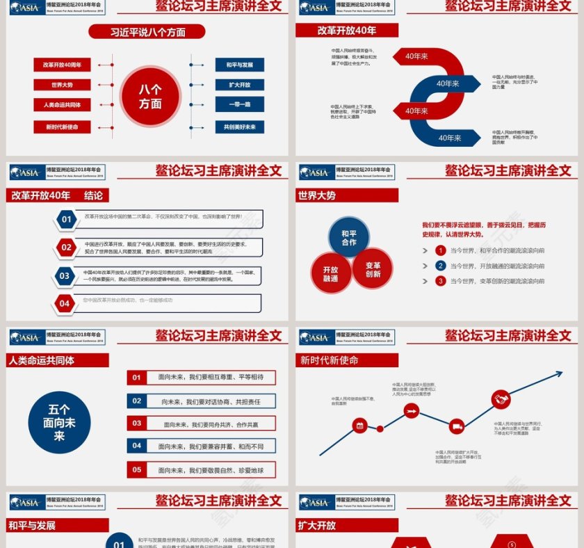 开放创新的亚洲繁荣发展的世界博鳌亚洲论坛年会PPT第5张