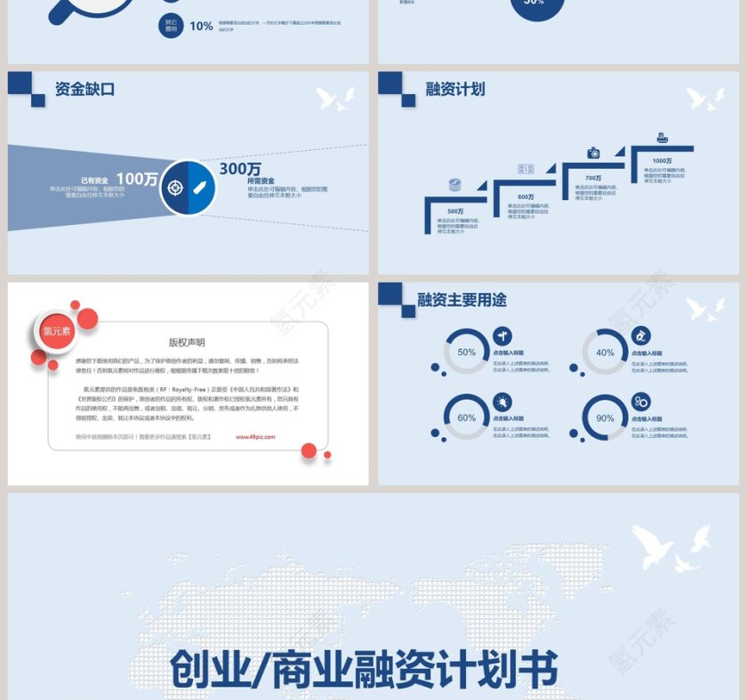 创业商业融资计划书PPT模板第7张