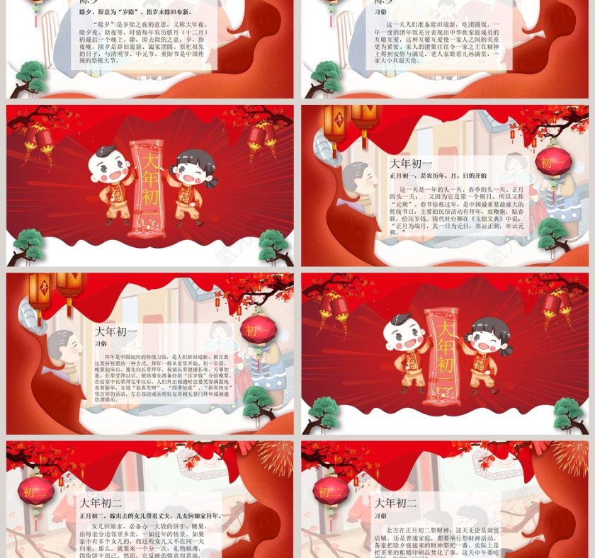 春节习俗传统文化介绍PPT第3张