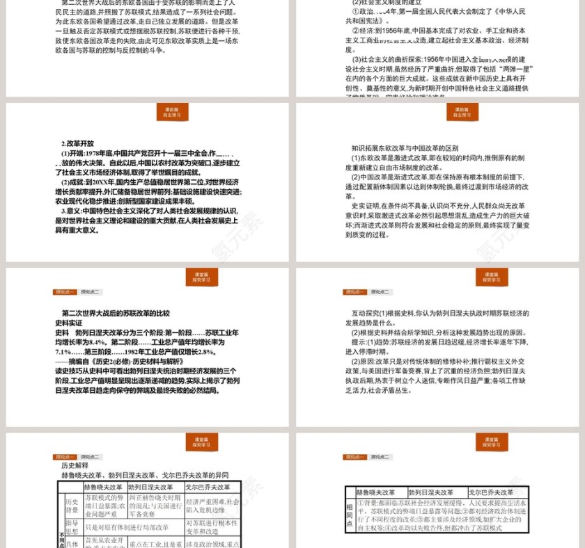 第-20教学ppt课件第3张