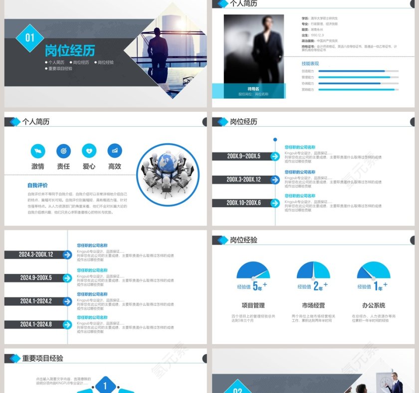 行政部主管岗位竞聘PPT模板第2张