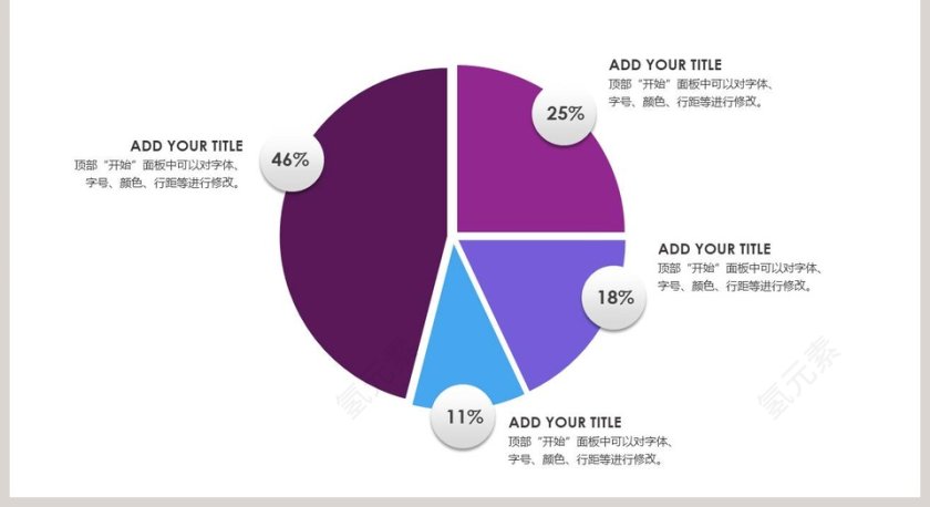 百分比分析说明PPT饼图模板第2张