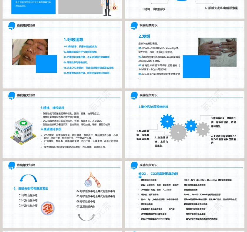 呼吸衰竭的护理查房PPT第4张