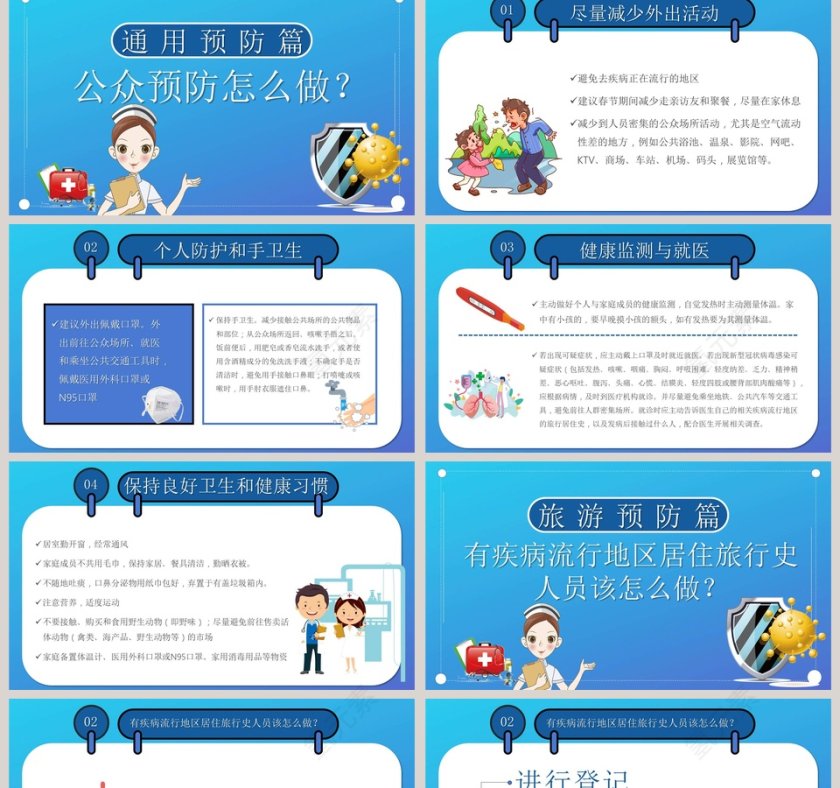 武汉新型冠状病毒预防篇防控知识宣传武汉肺炎疫情PPT第2张