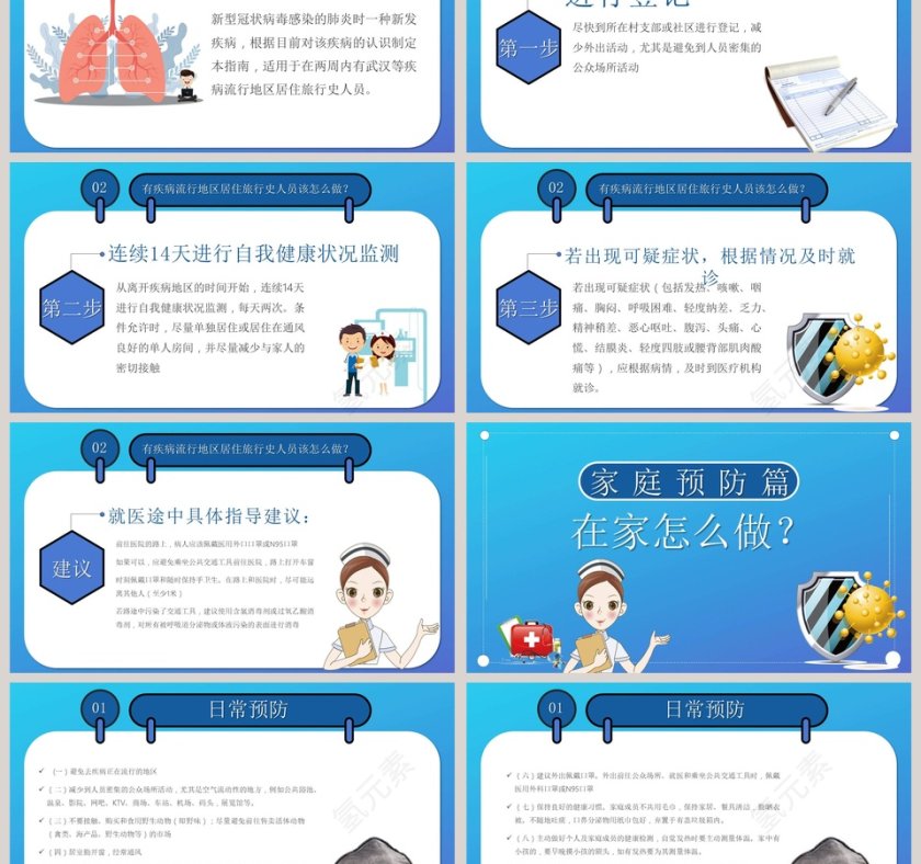 武汉新型冠状病毒预防篇防控知识宣传武汉肺炎疫情PPT第3张