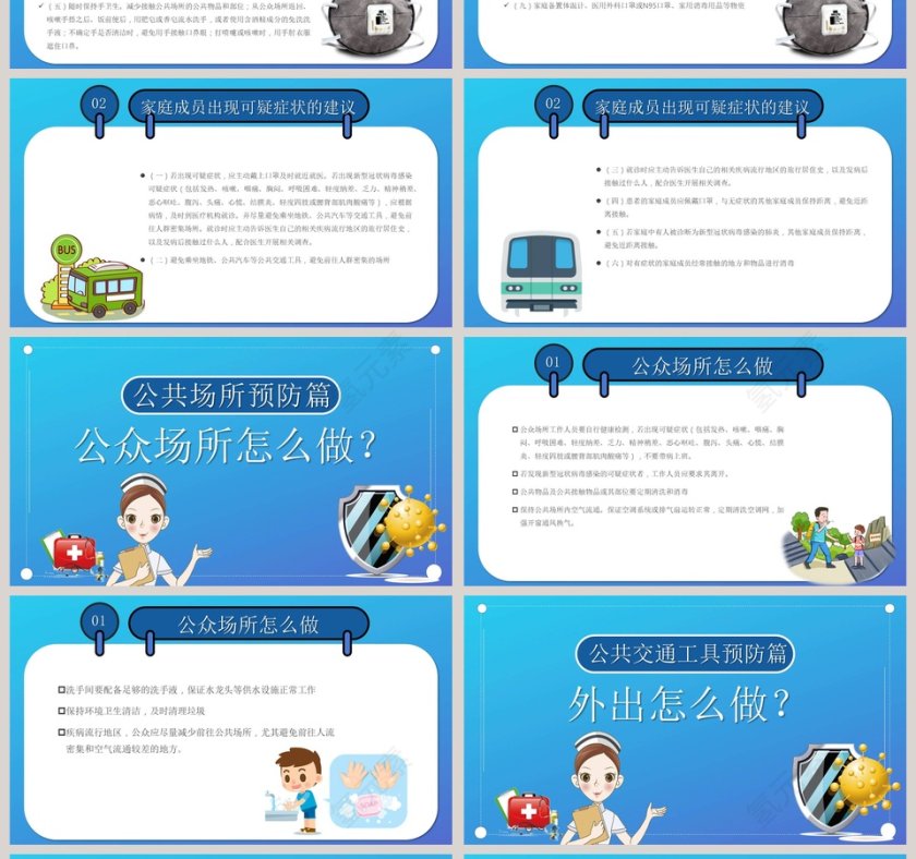 武汉新型冠状病毒预防篇防控知识宣传武汉肺炎疫情PPT第4张