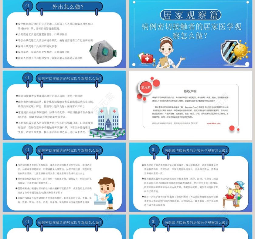 武汉新型冠状病毒预防篇防控知识宣传武汉肺炎疫情PPT第5张