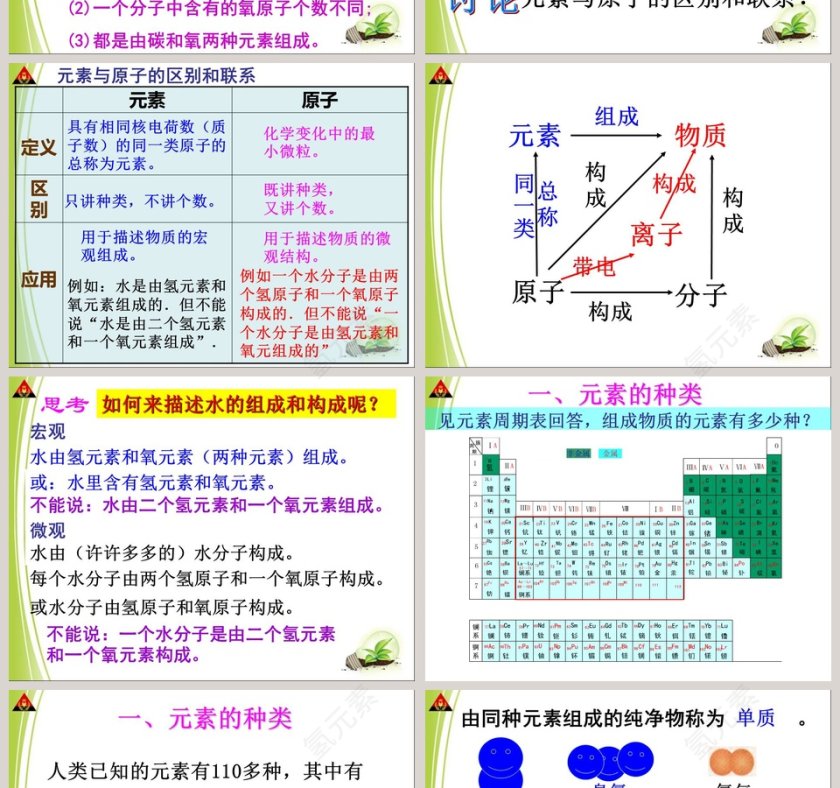第-4教学ppt课件第2张