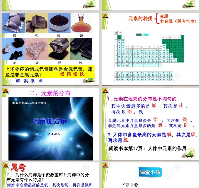 第-4教学ppt课件第4张