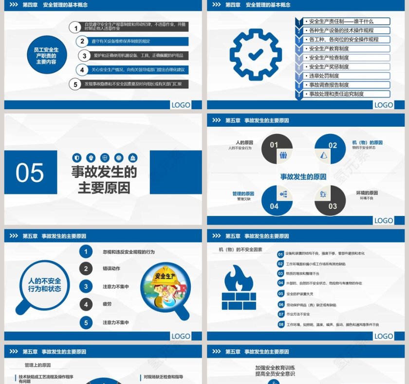 企业安全生产管理培训PPT模板安全生产PPT第5张