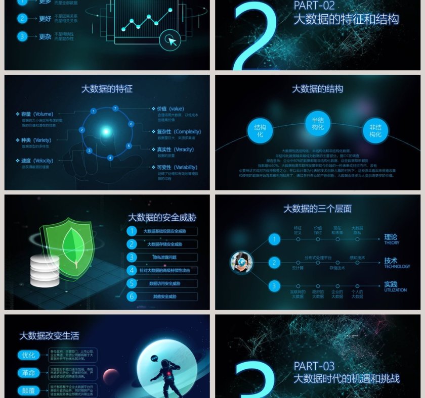 高端科技风互联网大数据PPT第3张