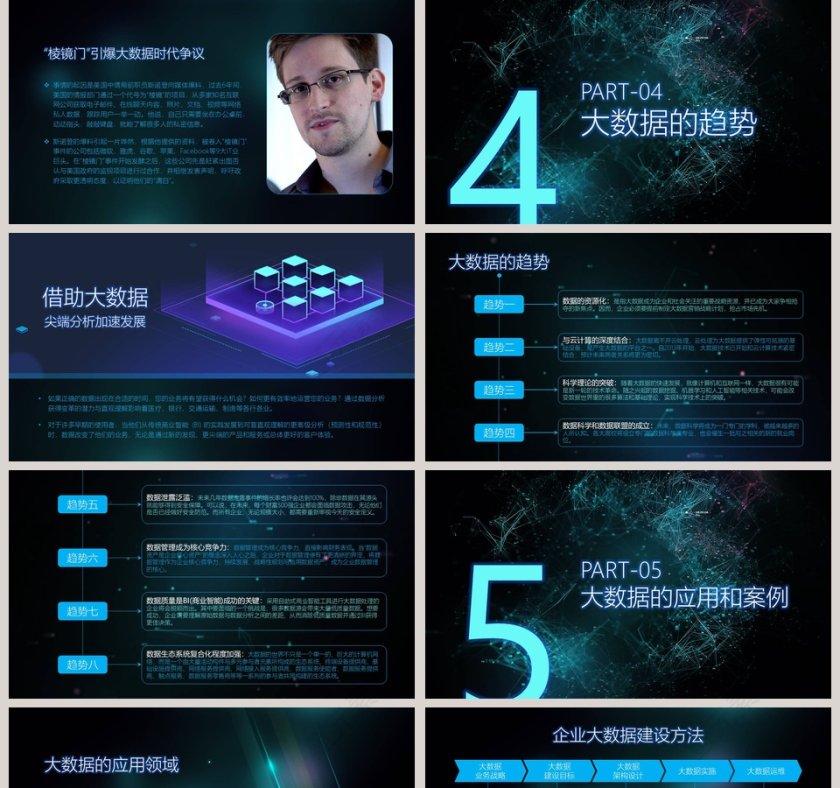 高端科技风互联网大数据PPT第5张