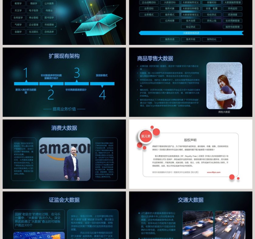 高端科技风互联网大数据PPT第6张