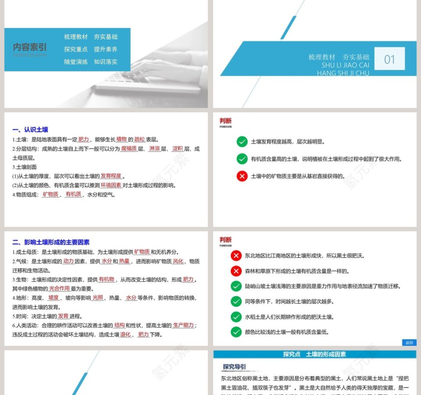 第四节分析土壤形成的原因-第三单元教学ppt课件第2张