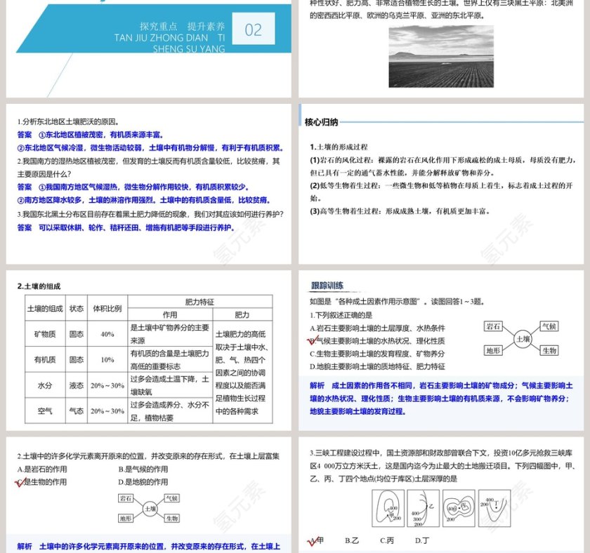 第四节分析土壤形成的原因-第三单元教学ppt课件第3张