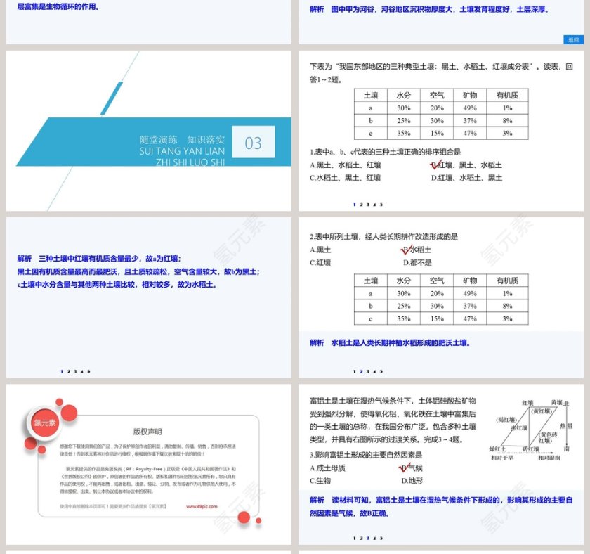 第四节分析土壤形成的原因-第三单元教学ppt课件第4张