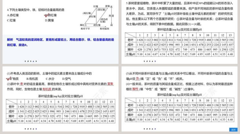 第四节分析土壤形成的原因-第三单元教学ppt课件第5张