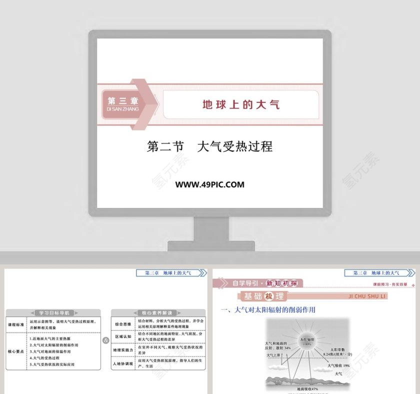 第二节大气受热过程教学ppt课件第1张