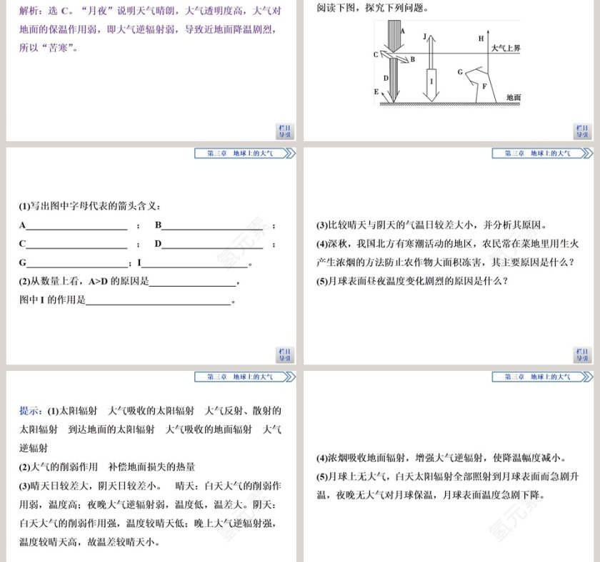 第二节大气受热过程教学ppt课件第5张