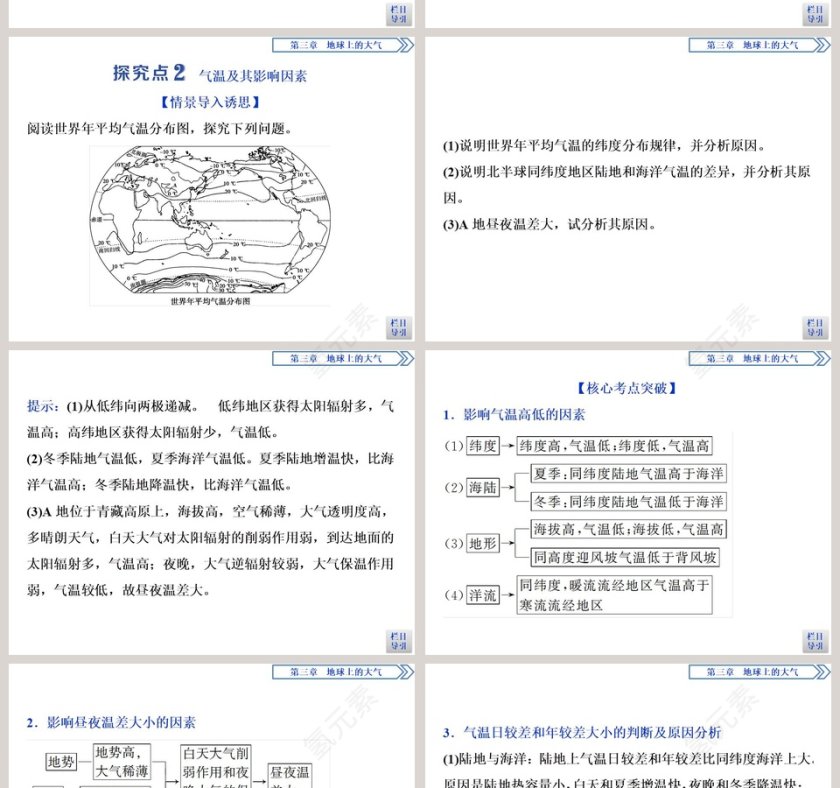 第二节大气受热过程教学ppt课件第8张