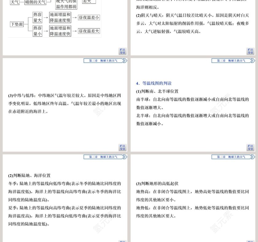 第二节大气受热过程教学ppt课件第9张