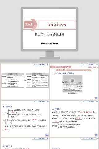 第二节大气受热过程教学ppt课件