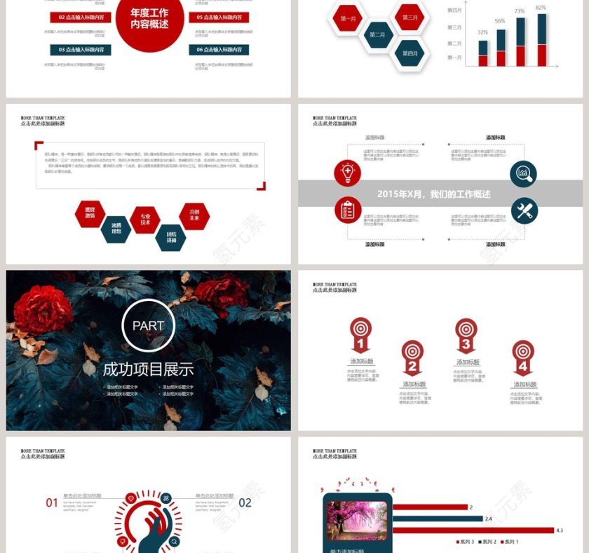 商务计划书年终总结PPT模板第3张
