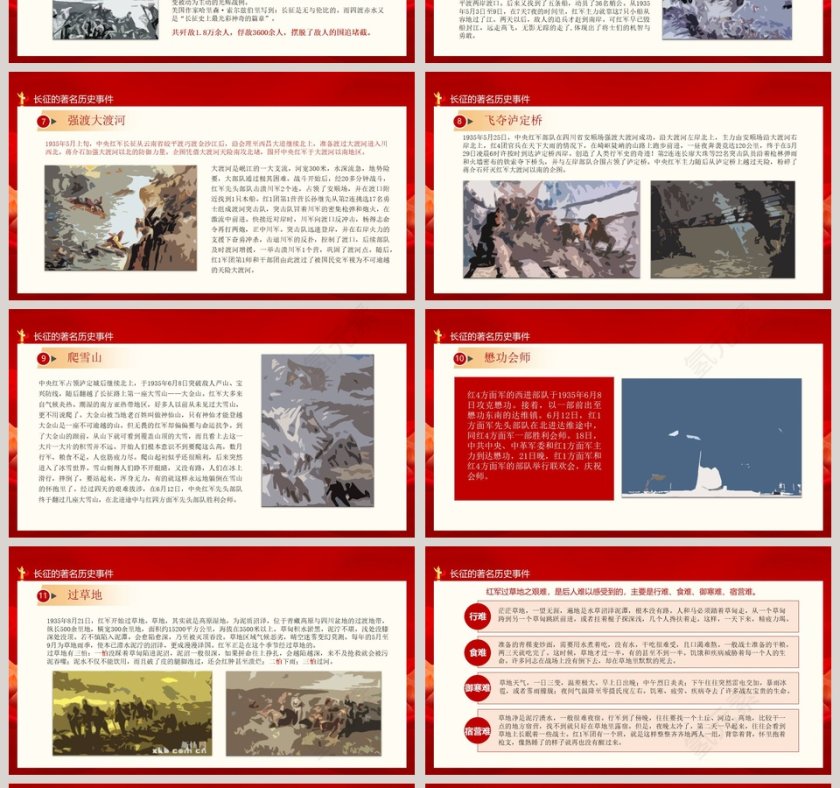 长征精神永放光芒纪念建党暨长征胜利专题党课PPT模板第4张