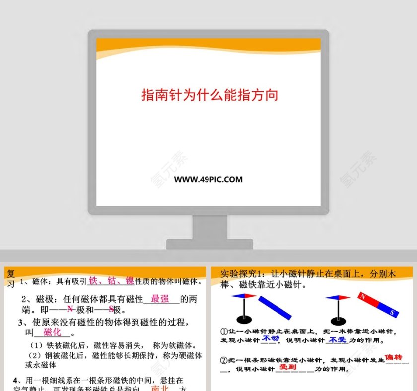 指南针为什么能指方向教学ppt课件第1张