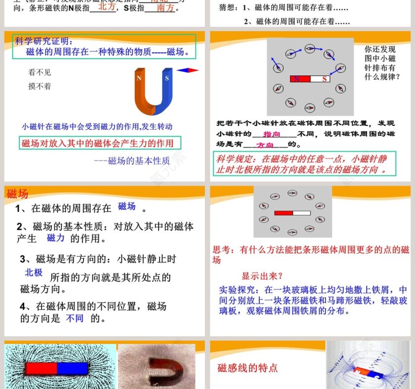 指南针为什么能指方向教学ppt课件第2张