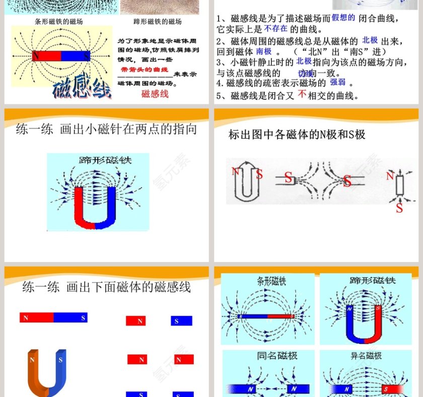 指南针为什么能指方向教学ppt课件第3张
