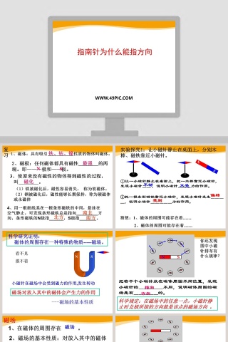 指南针为什么能指方向教学ppt课件