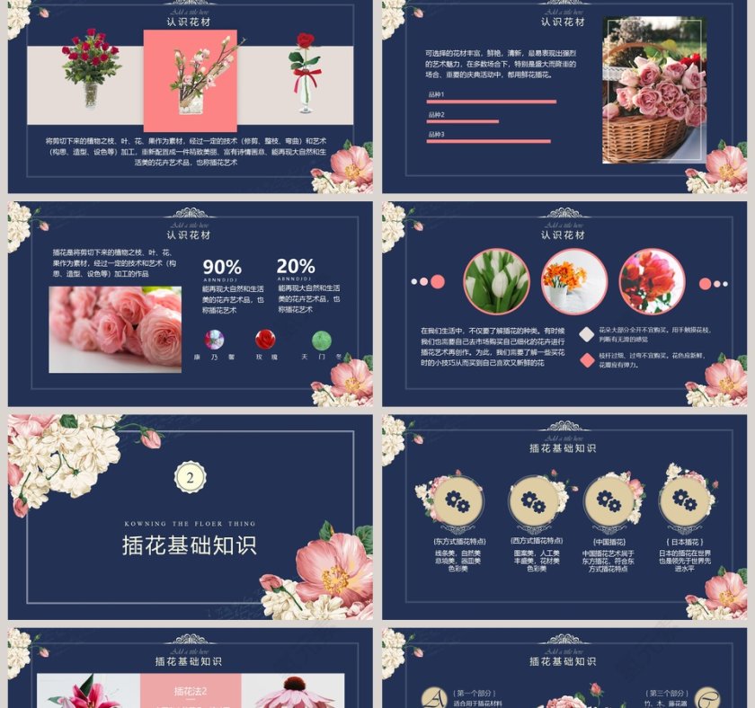 蓝色大气插花基础培训PPT第2张