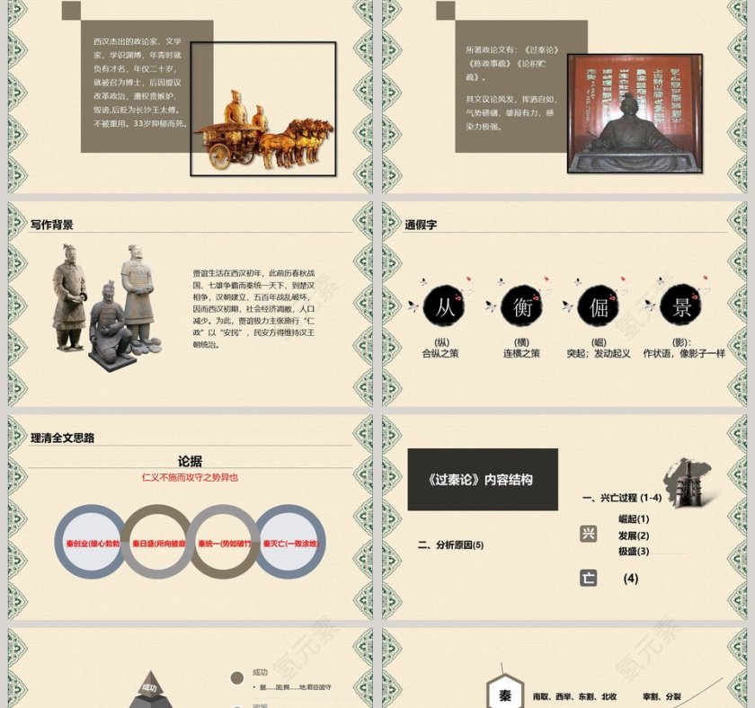 过秦论语文教学课件PPT模板第2张