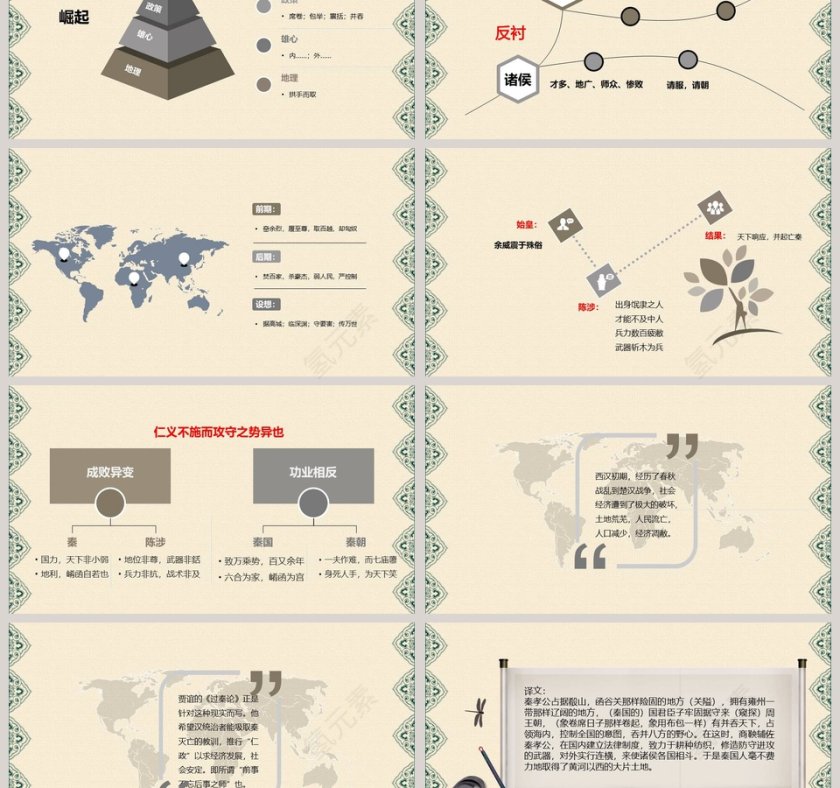 过秦论语文教学课件PPT模板第3张