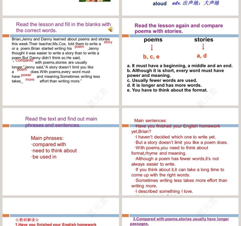 九年级英语上新课标-冀教教学ppt课件第2张