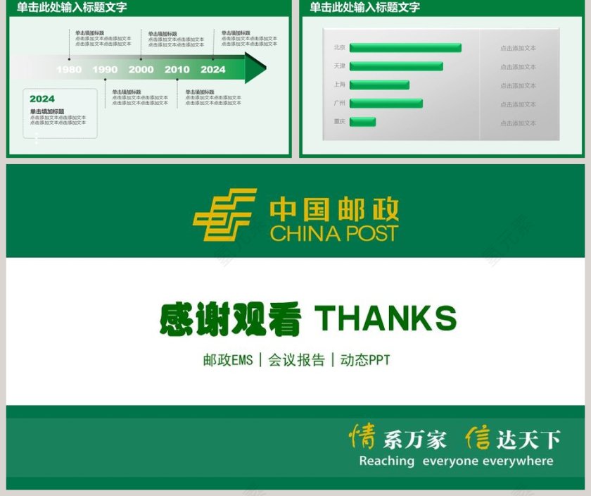 中国邮政速递PPT第5张