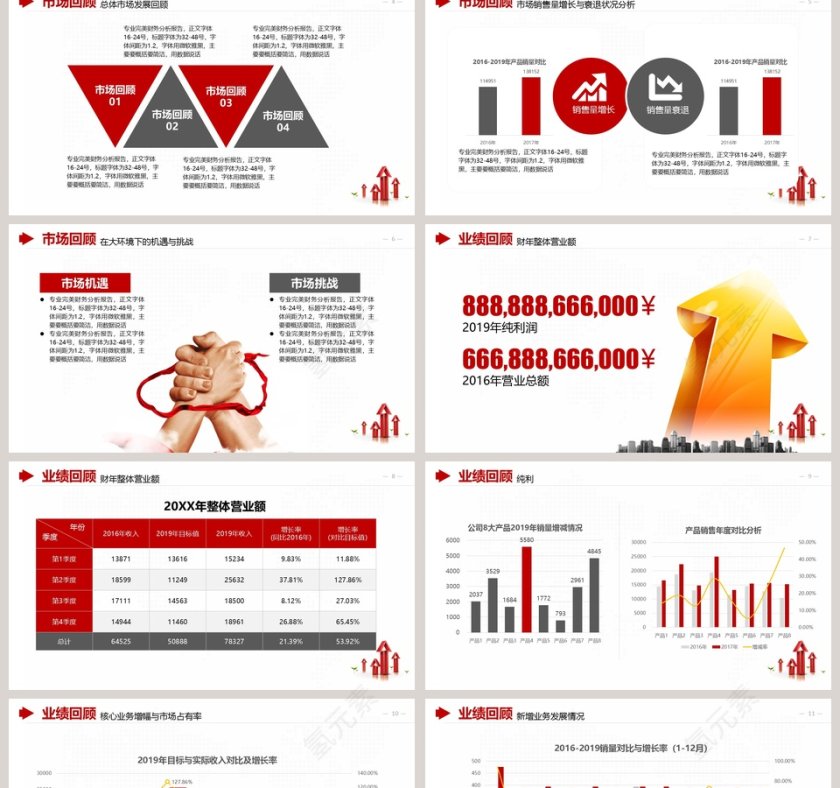 红色简约财务总结报告ppt模板第2张