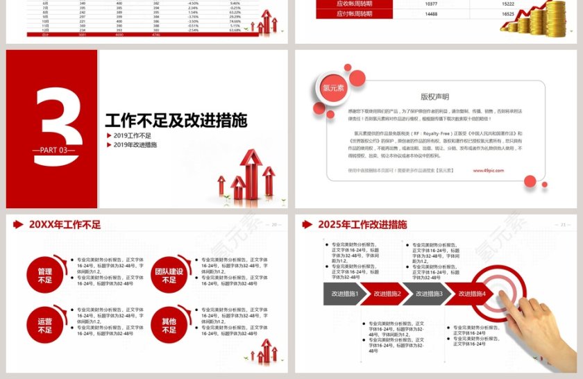 红色简约财务总结报告ppt模板第4张