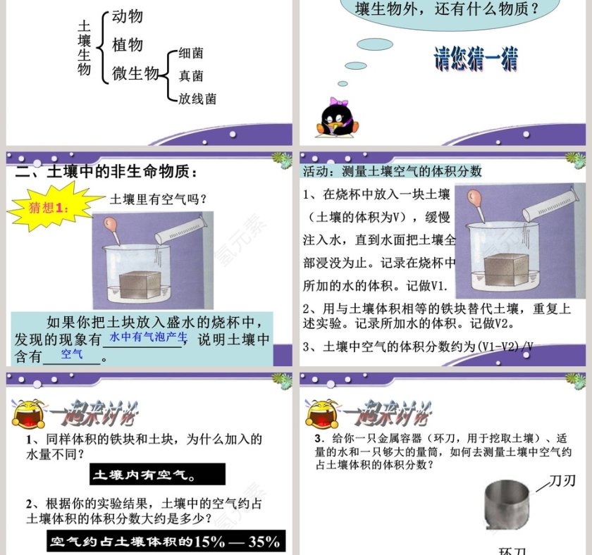 第一节 土壤的成分 PPT 模板第3张