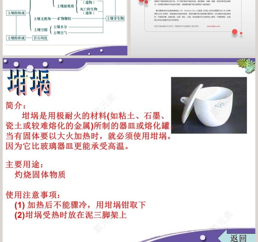 第一节 土壤的成分 PPT 模板第9张