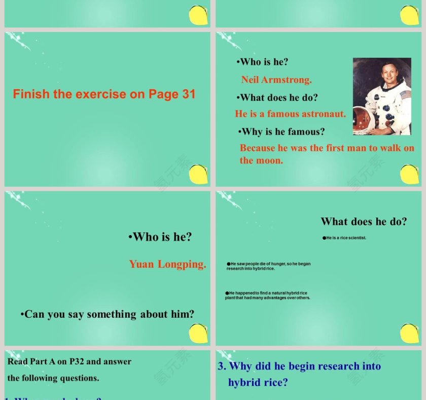 Unit 2 Great people 教育培训PPT模板第2张